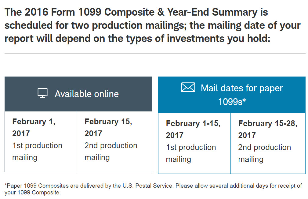 16 Tax Form Availability Dates Apriem