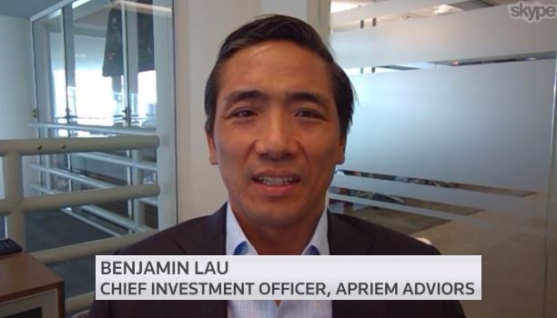 Benjamin Lau Discusses How Jobs Data, Auto Sales Are Impacting Wall ...